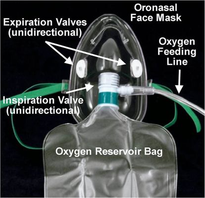 Oxygen Non Rebreather Bag Safety Vent O2 Reservoir Bag